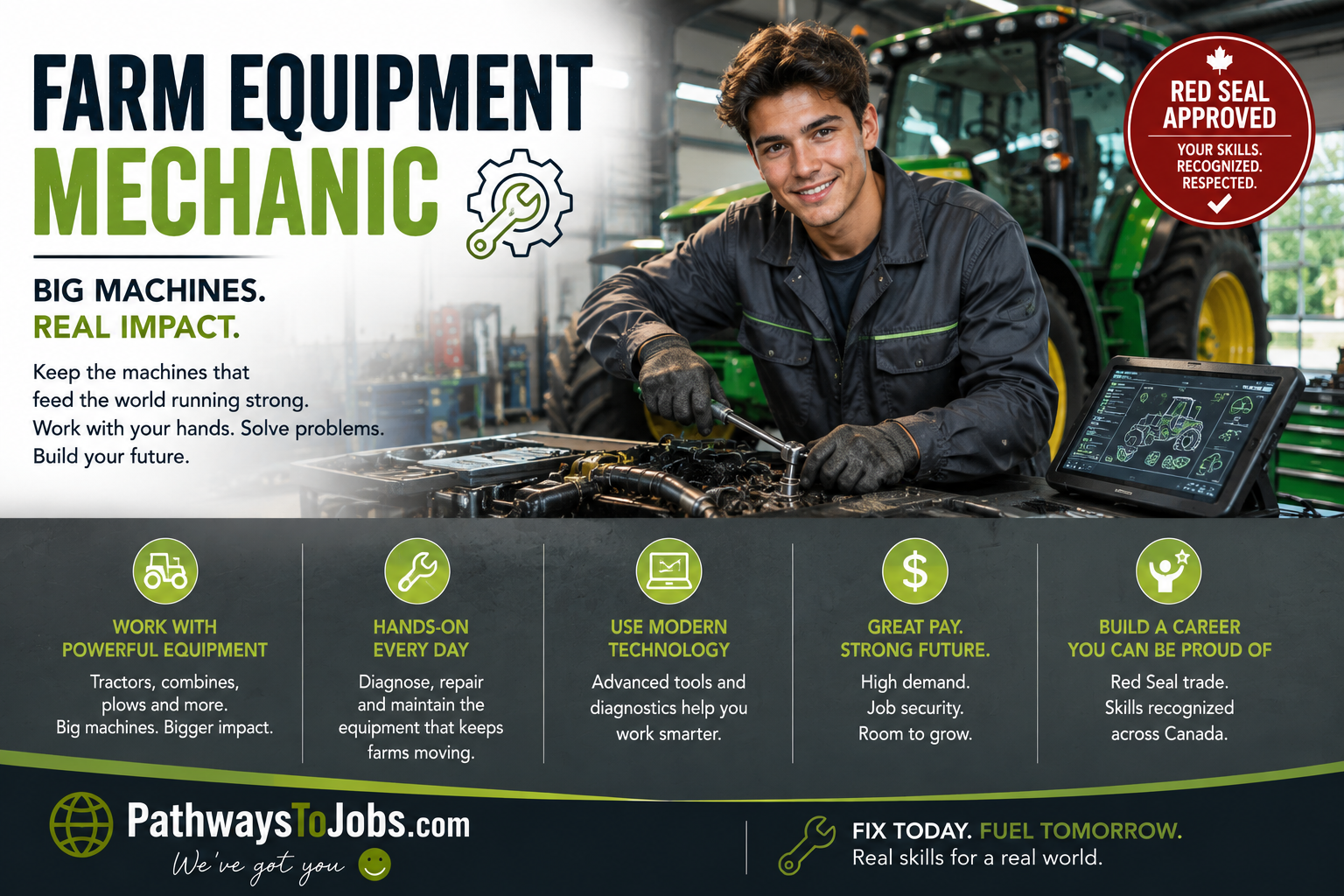 Farm Equipment Mechanic